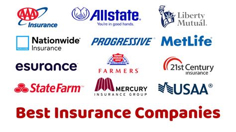 number one insurance company in the world